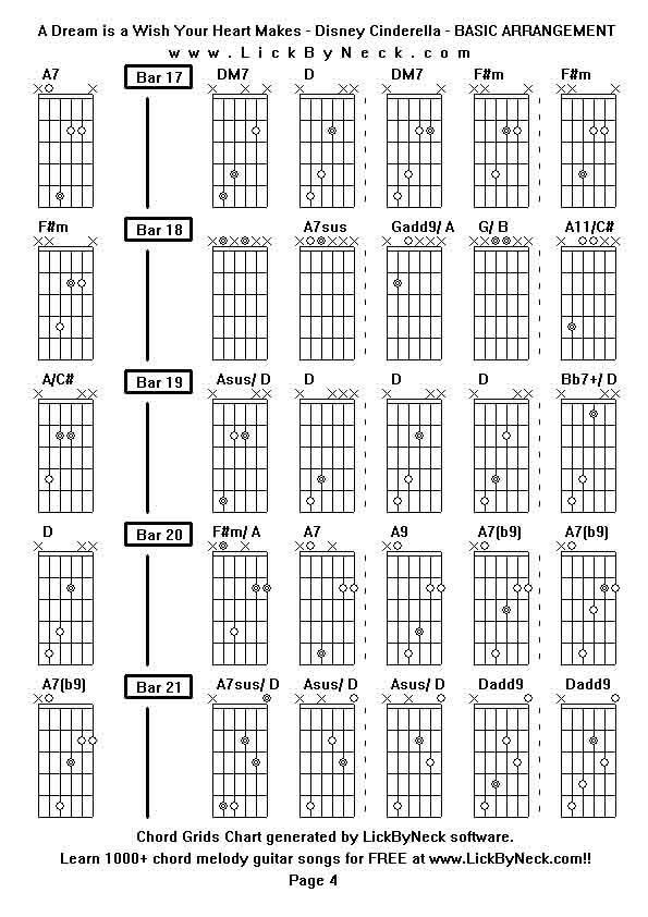 Chord Grids Chart of chord melody fingerstyle guitar song-A Dream is a Wish Your Heart Makes - Disney Cinderella - BASIC ARRANGEMENT,generated by LickByNeck software.